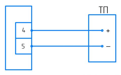 Преобразователи измерительные ТТ